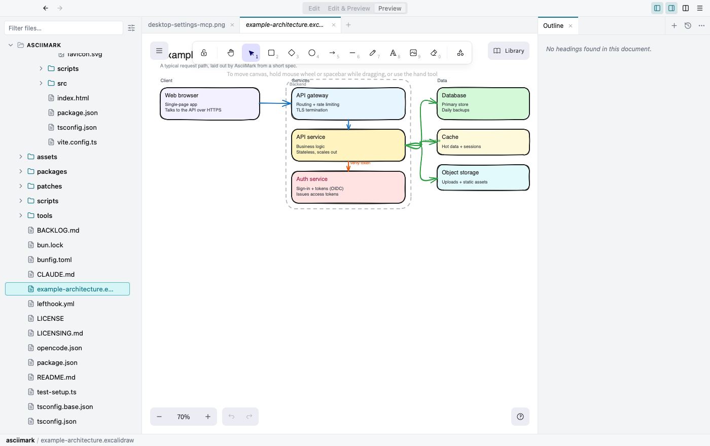 Excalidraw in the desktop workspace